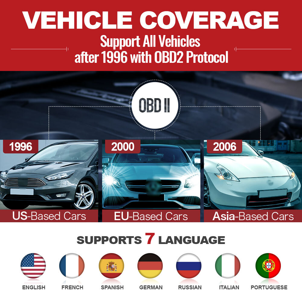 Thinkcar Car Check Engine Diagnostic OBD2 Scanner EOBD Fault Code Reader Tool US