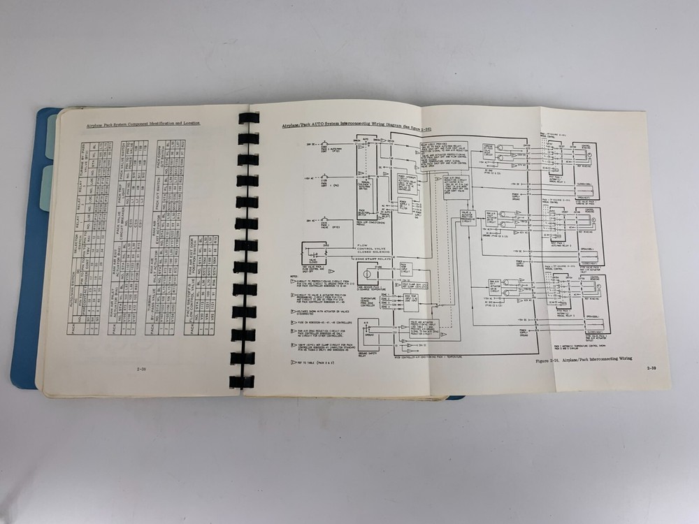 Master Key 747 Environmental Control System Manual Hamilton Std Utd Technology