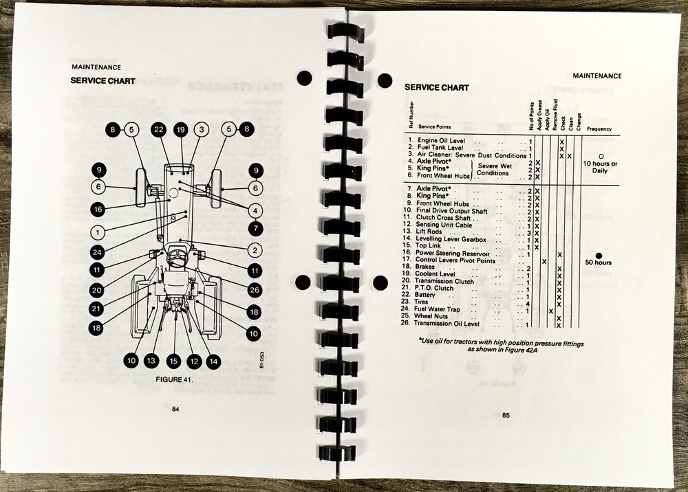 Case 1190 Tractor Operators Manual Owners Maintenance Adjustments