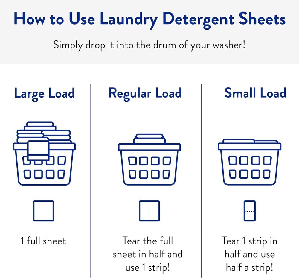 Clean People Laundry Detergent Sheets - Recyclable Packaging, Hypoallergenic, St
