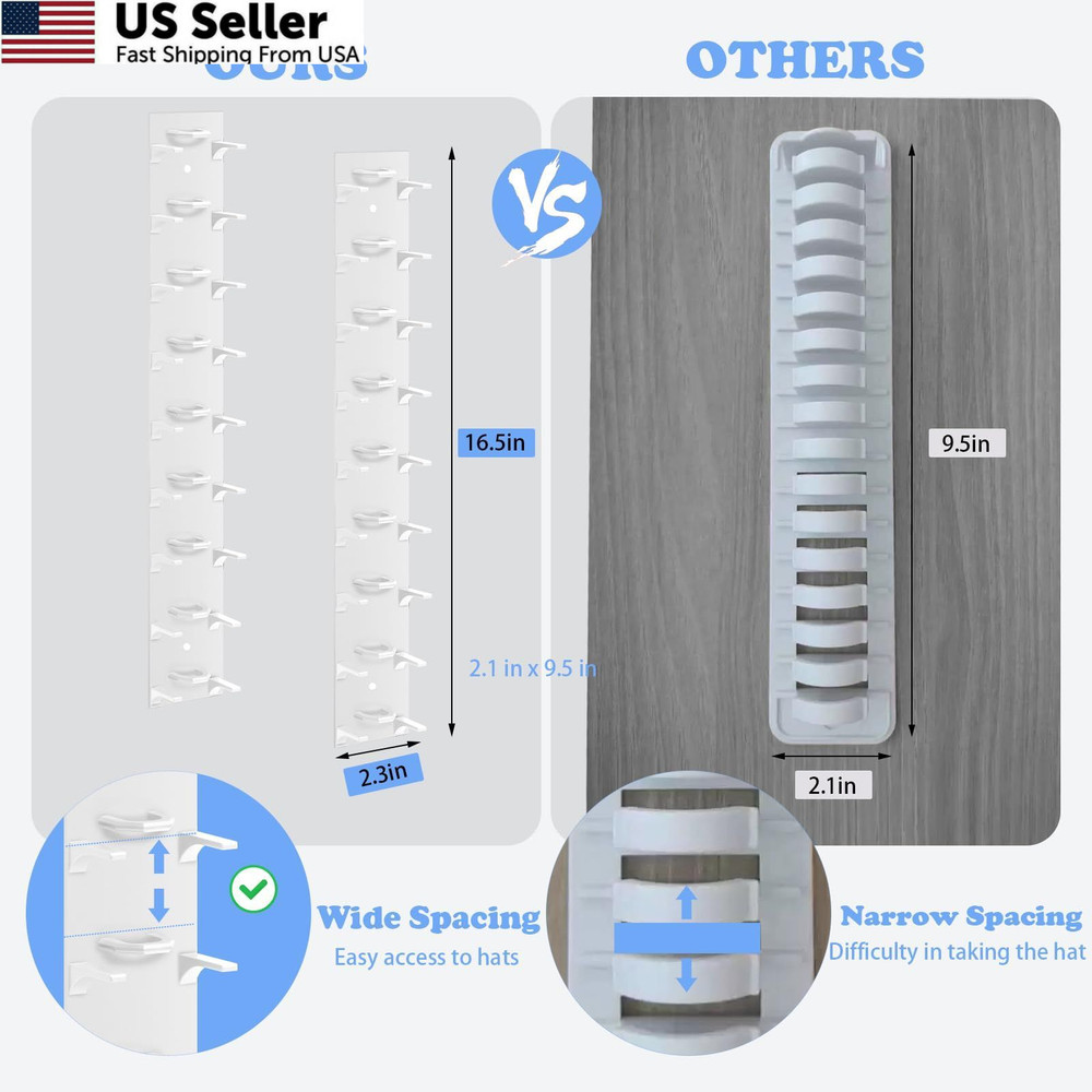 Hat Organizer for Baseball Caps, 2 Pack Rack Wall Hold 2 Pack, White