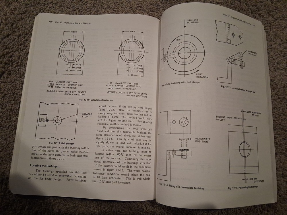 Jig and Fixture Design Second edition Edward G. Hoffman