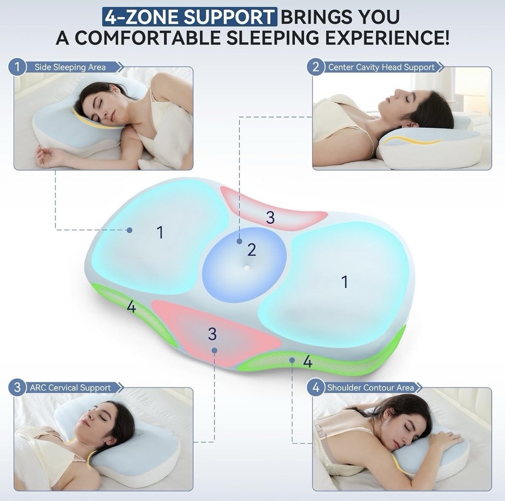 Zmarthumb Cervical Pillow For Neck And Shoulder Support, Memory Foam