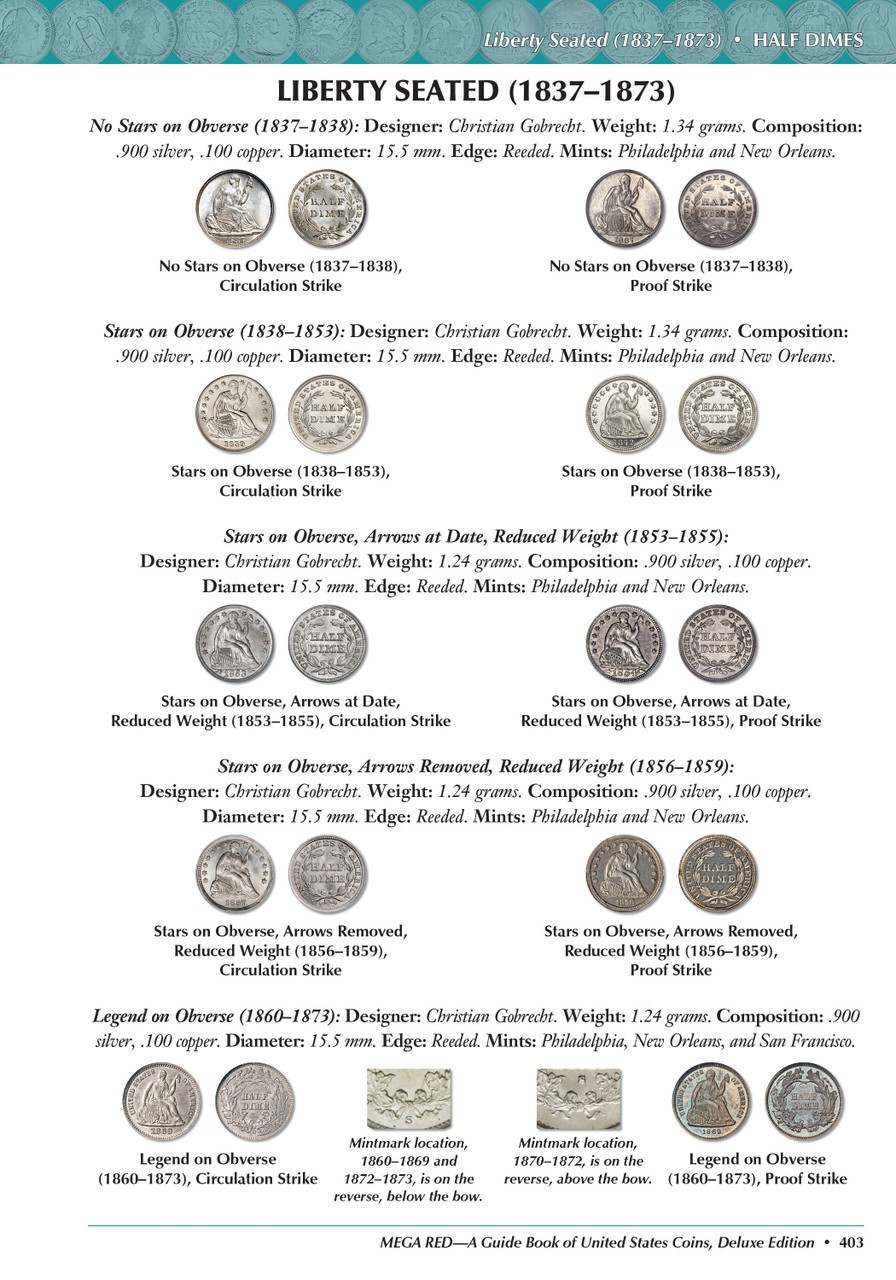 Mega Red Guide Book of United States Coins Deluxe 10th Edition