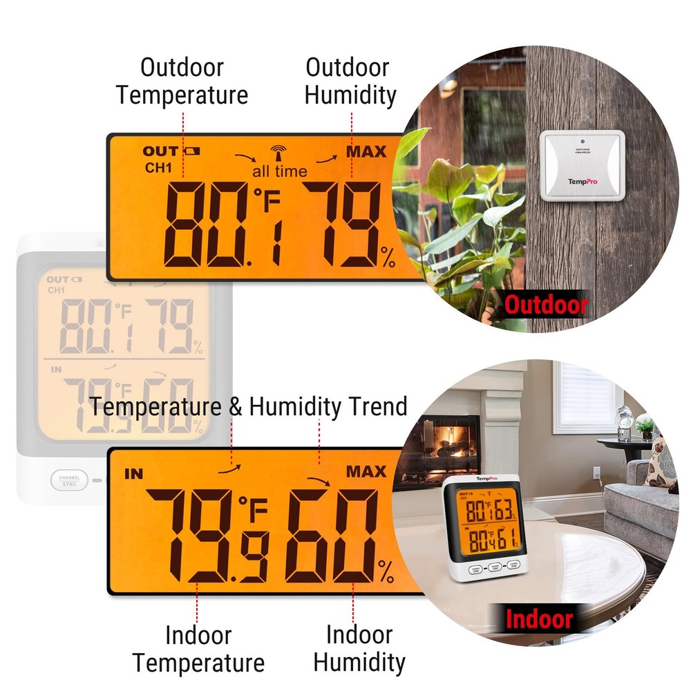 Wireless Outdoor Thermometer 500 ft Range - Waterproof Cold-Resistant Sensor