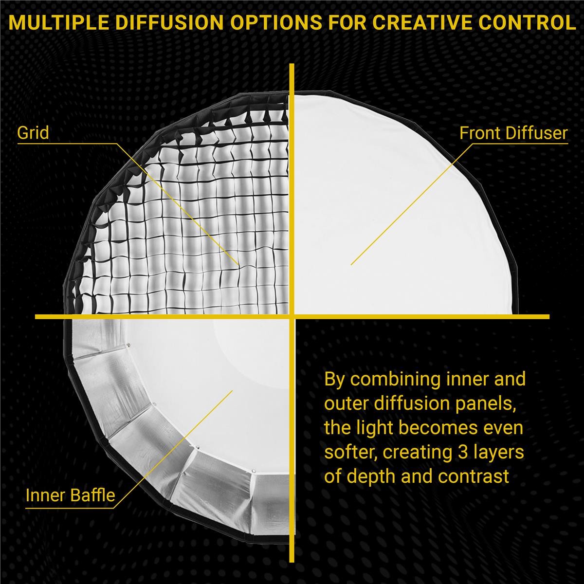 Glow Glow EZ Lock 42" Collapsible Silver Beauty Dish Softbox w/Bowens Mount Spee