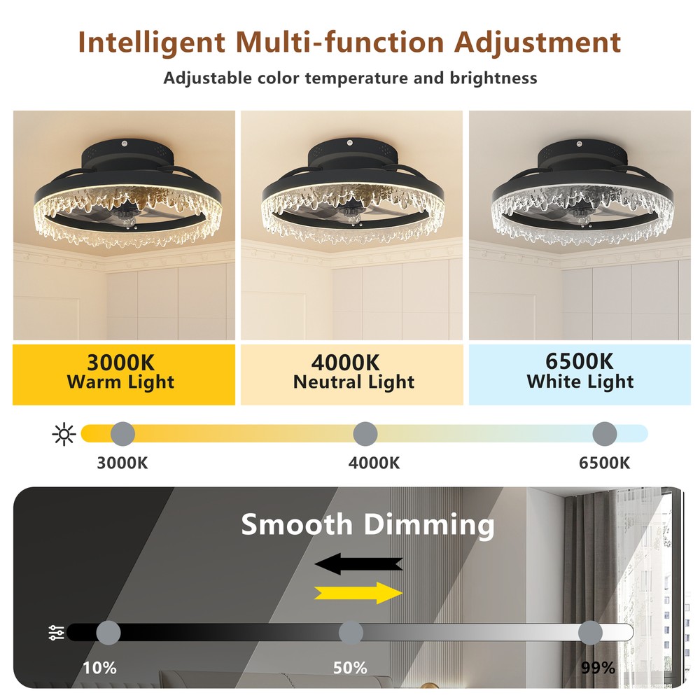 16" Modern Fan Light Flush Mount LED Ceiling Fixture kit With APP Remote Control