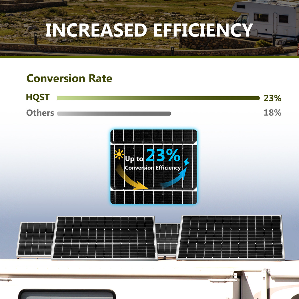 HQST Solar Panel 100W 12V Monocrystalline 9BB Cell High-Efficiency Module for RV