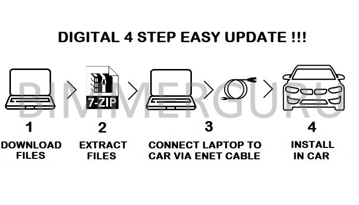 BMW EVO MGU ID7 VIM Video In Motion Coding via ENET cable