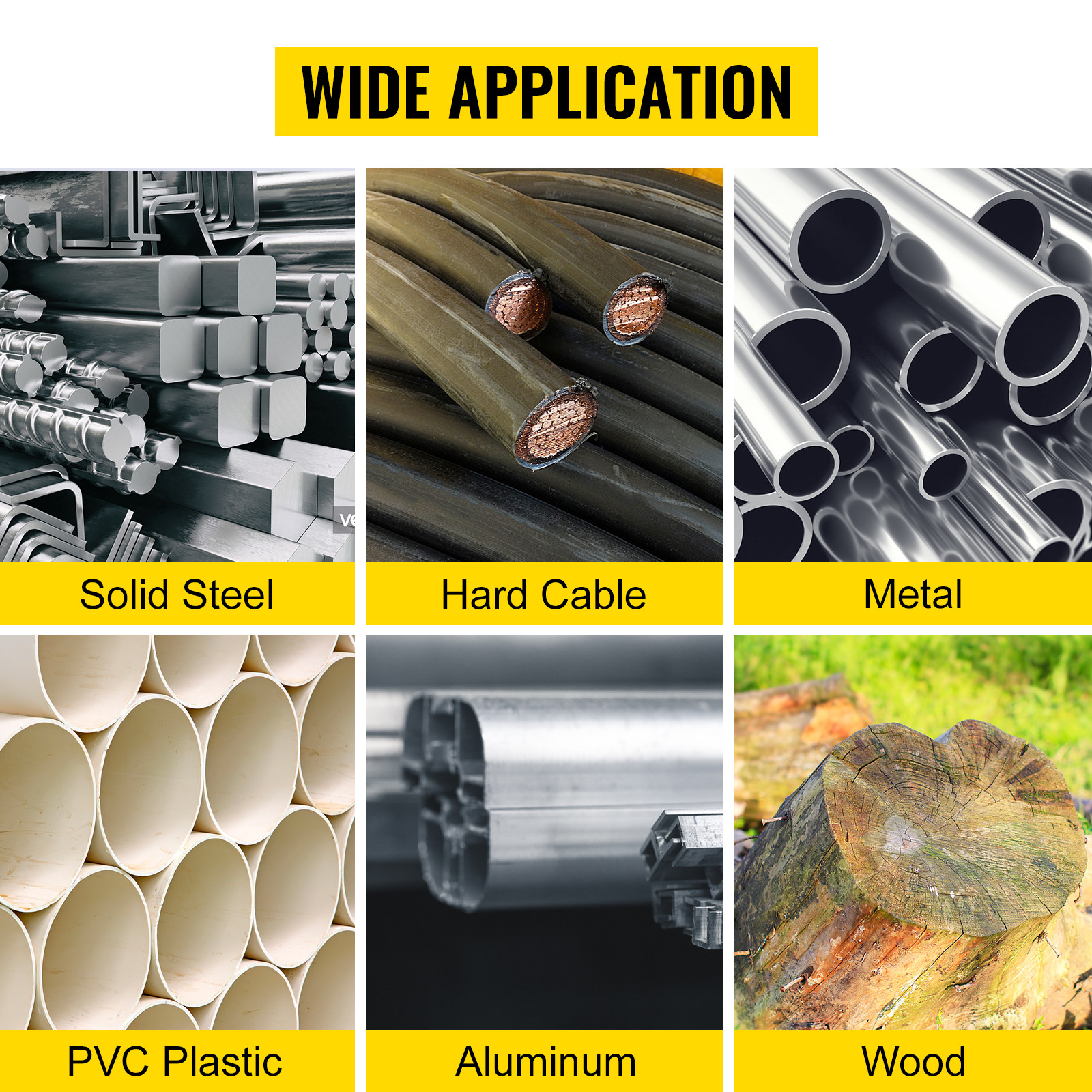 VEVOR Portable Band Saw Variable-Speed 110V Deep Cut 10-Amp Motor w/ Alloy Base