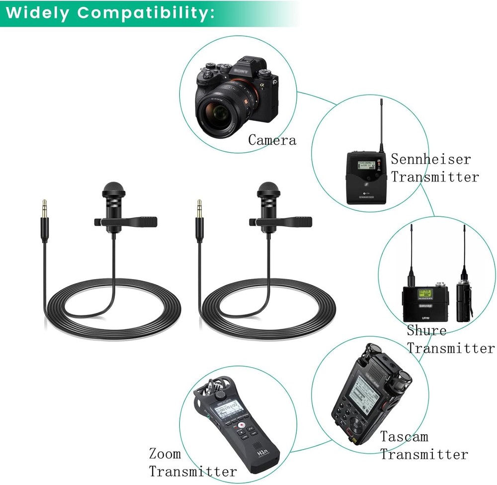 2 Pack Lavalier Microphone Compatible with DJI Mic 2 & Rode Wireless Pro/Wireles