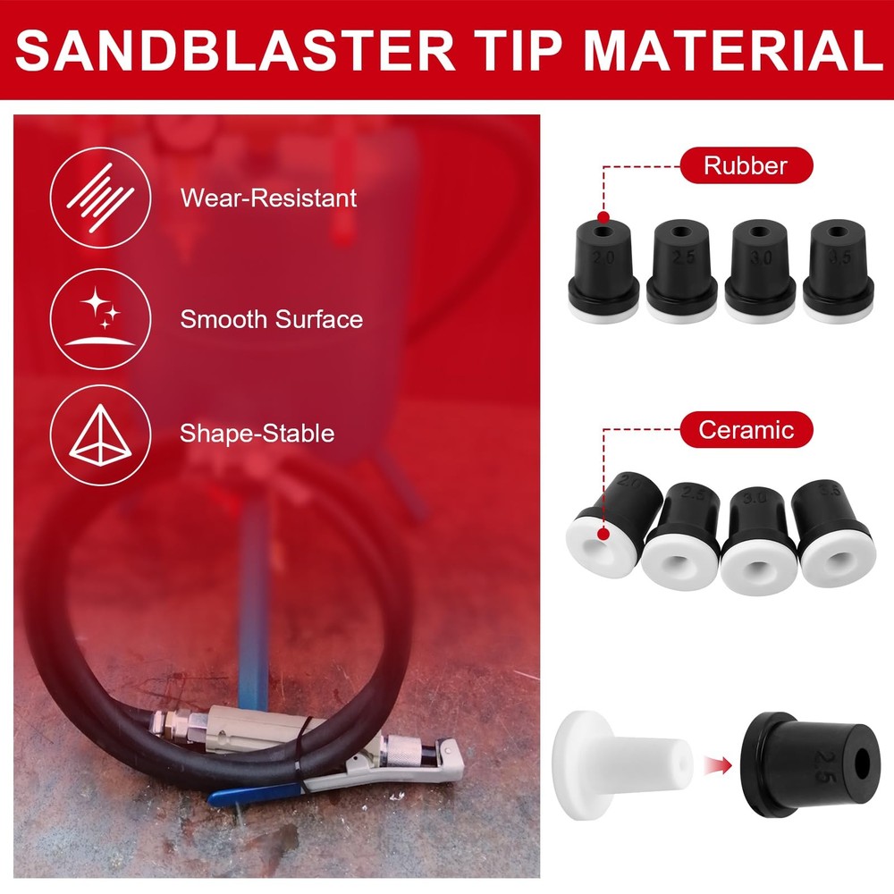 Sandblasting Nozzle Tips Kit, Abrasive Blast Sandblaster Ceramic Tips 2mm/2.5...