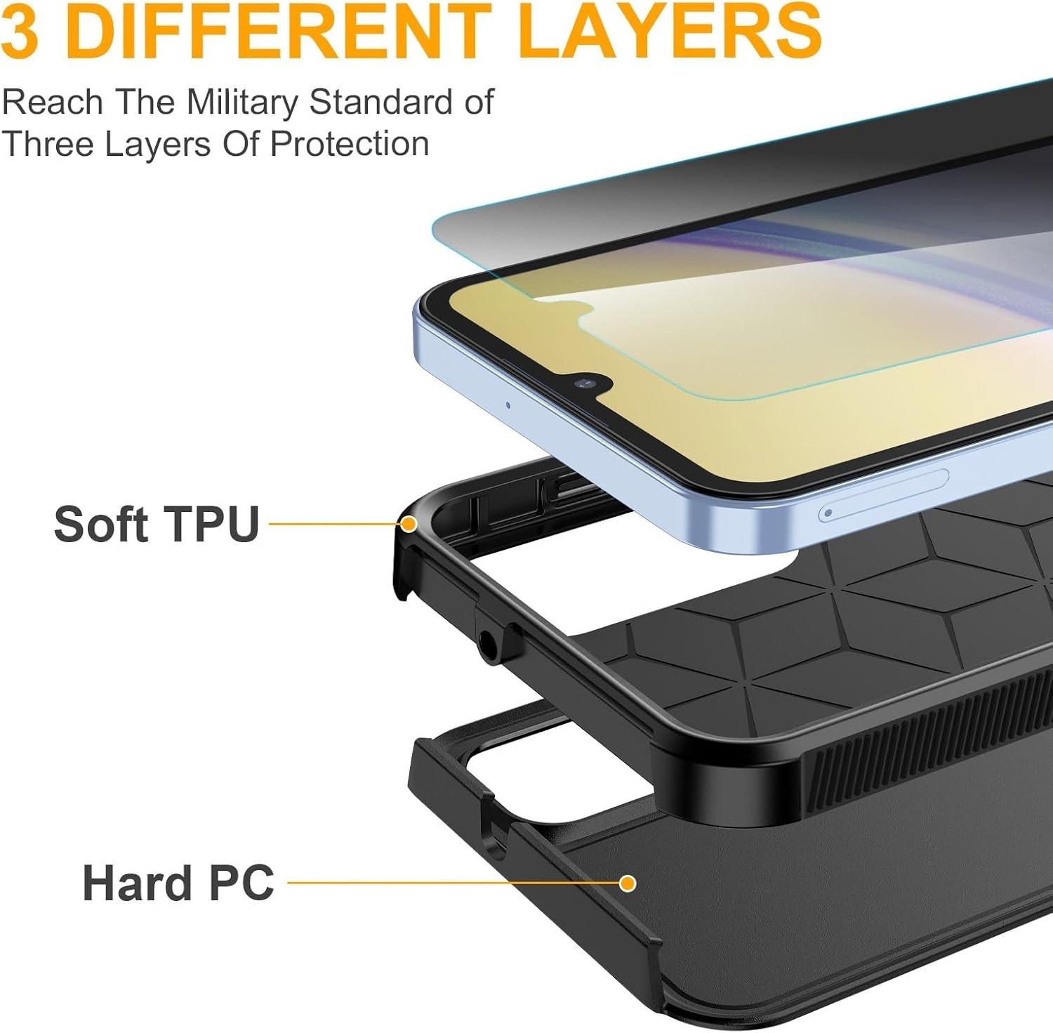 For Samsung Galaxy S25 FE Case Shockproof Phone Cover Dual Layer +Tempered Glass