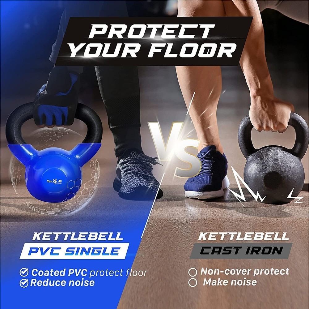 Flat Bottom 15 LB Kettlebell: Ideal for Stability and Versatile Exercises