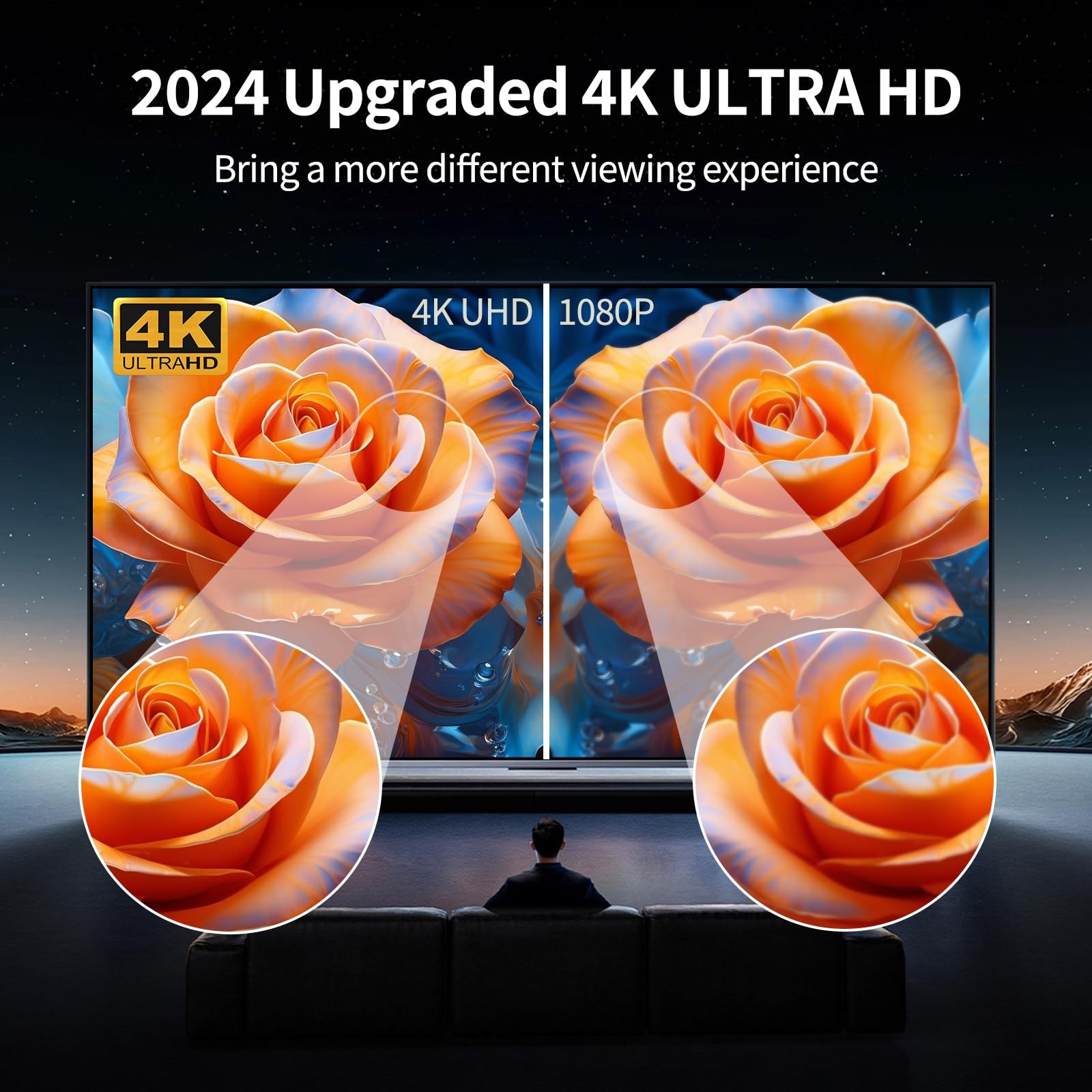 Digital TV Antenna Indoor 650+ Mile Long Range for Smart TV Supports 4K 1080p