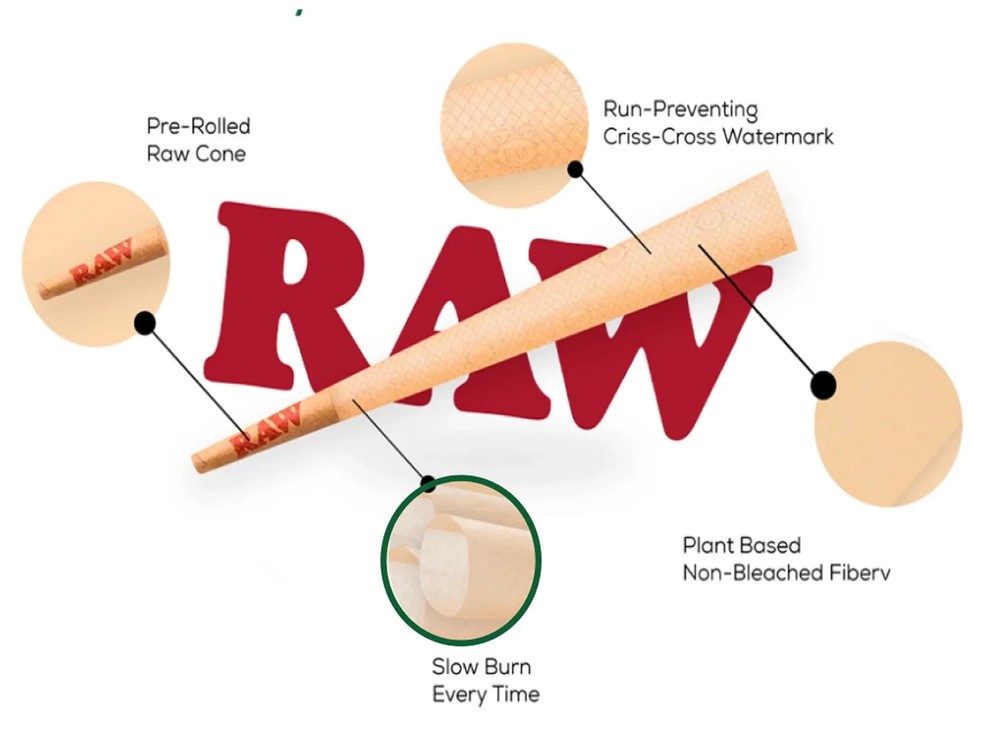 RAW Cones Single Size 70/24 Dogwalker – 102 Pack