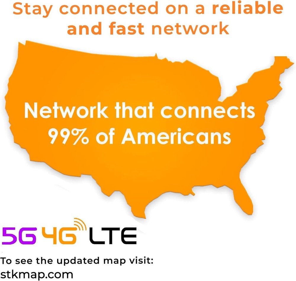 Speedtalk Mobile 5G SIM Card Kit - Affordable, Easy Activation & Coverage