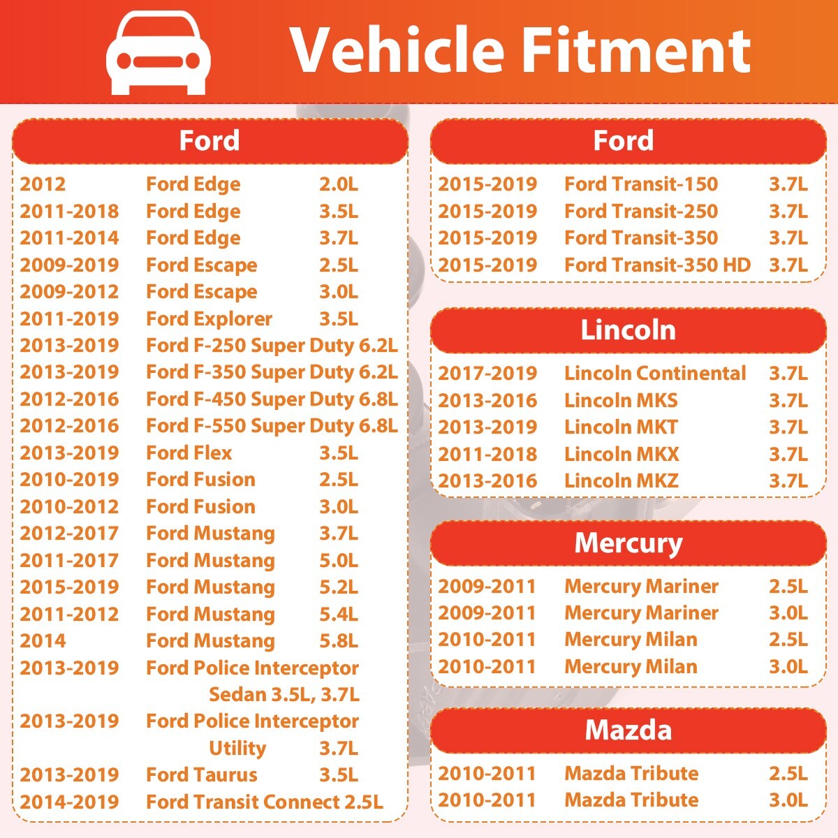 EVAP Vapor Canister Purge Valve Solenoid 9U5Z9C915H for Ford F-250 F-350 Mustang