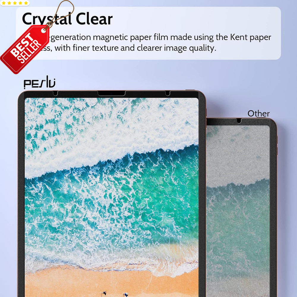 2 Pack Magnetic Screen Protector iPad Pro 12.9 Removable Matte Anti Glare - US