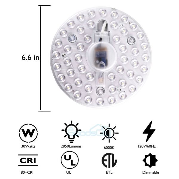 24W 6500LM Ceiling Fan Led Light Replacement, 6.6'' Ceiling Flush Light Panel