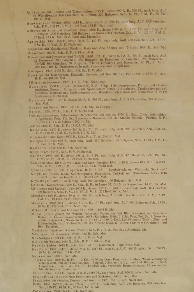 German Greece Secret Military Map 1943 WWII ERA Geographical Army Double Sided