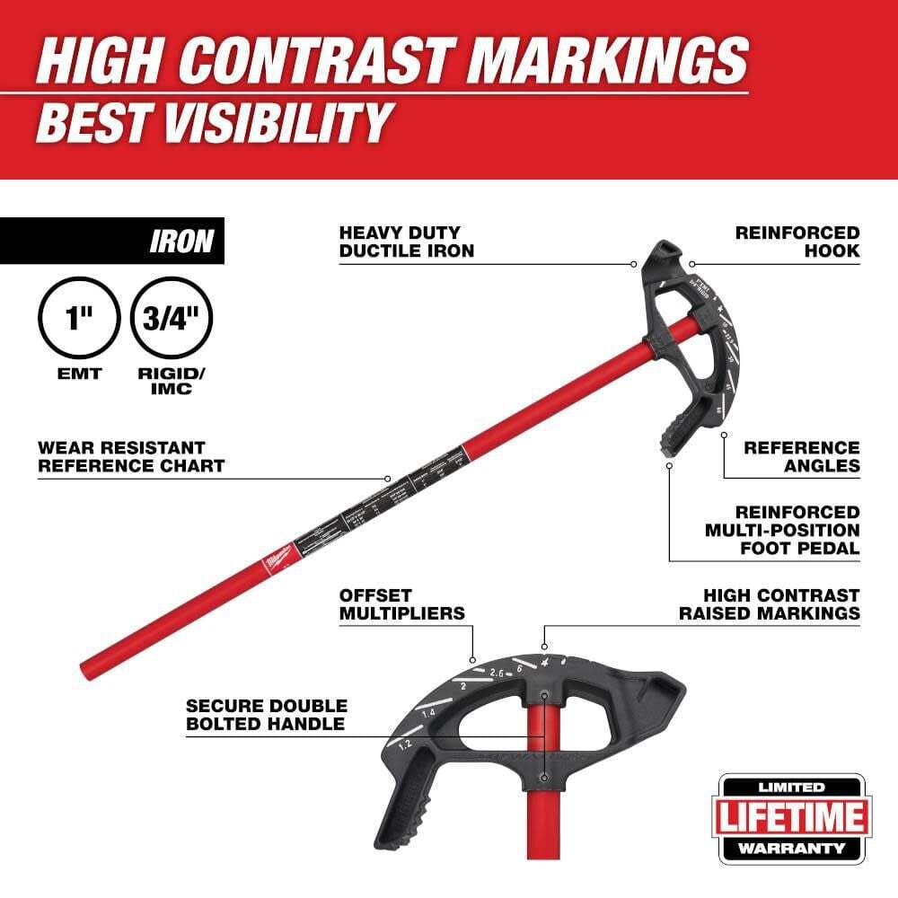 Milwaukee 1 In. Iron Conduit Bender