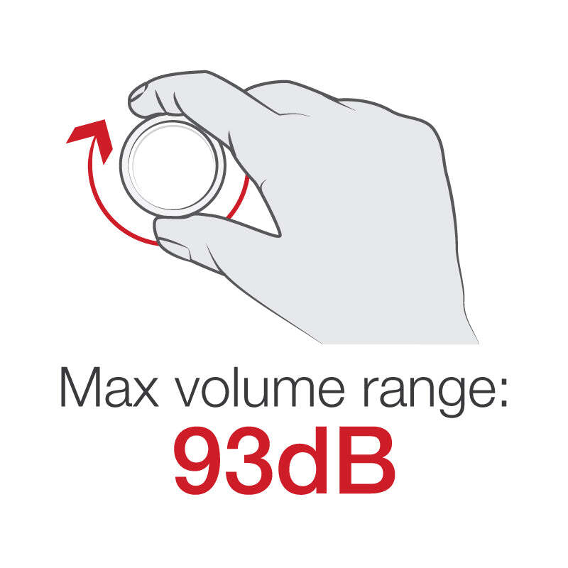 RAM-SPEAK-A01 GDS Audio Amplified Speaker...