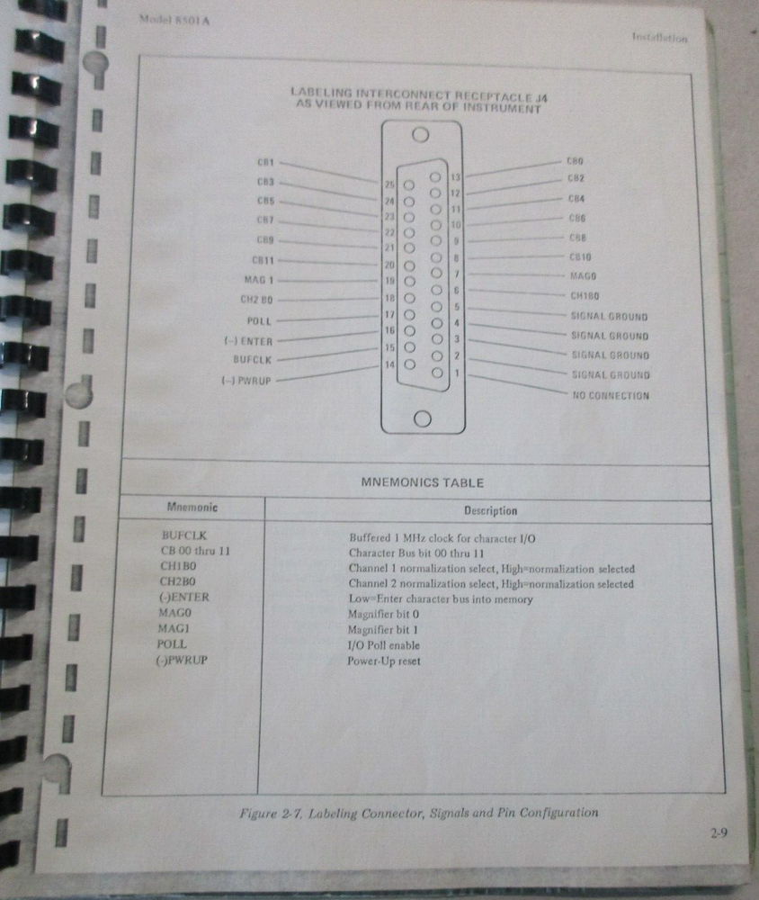 HEWLETT PACKARD HP MODEL 8501A STORAGE-NORMALIZER OPERATING INFORMATION