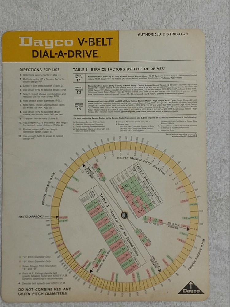 Dayco V-Belt Dial-A-Drive