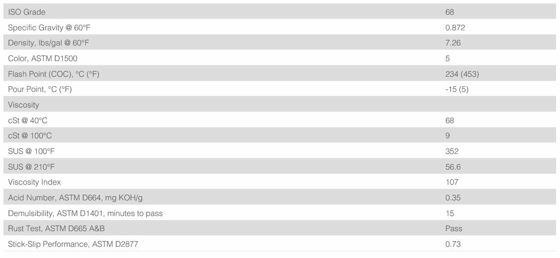 Phillips 66 Multi-Way Oil HD ISO 68; Mobil Vactra Oil No. 2 Equivalent; 5 Gals