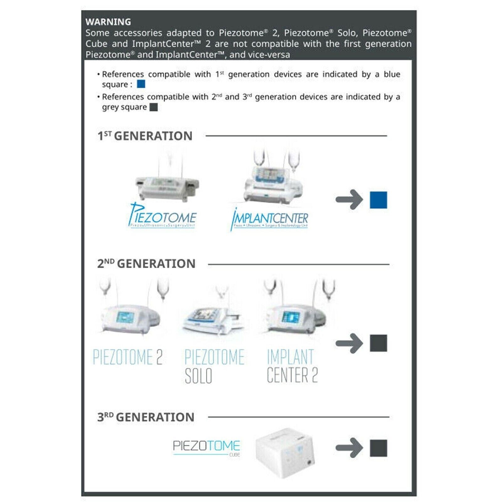 BS1Ⅱ Dental Bone Surgery Tip Fit Acteon Satelec Piezotome 2 Solo LED and Cube