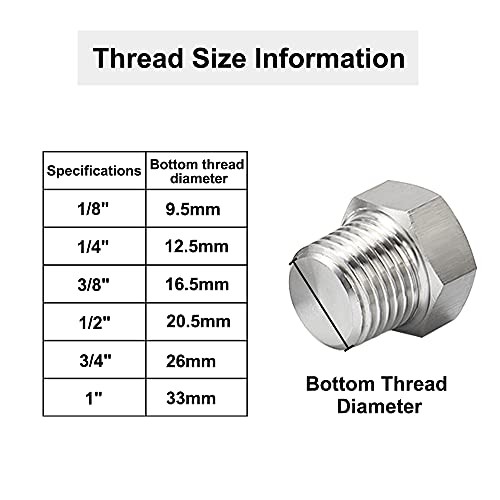 1/2" NPT Male Outer Hex Head Thread Plug Pipe Fitting, 304 1/2"(3pcs)