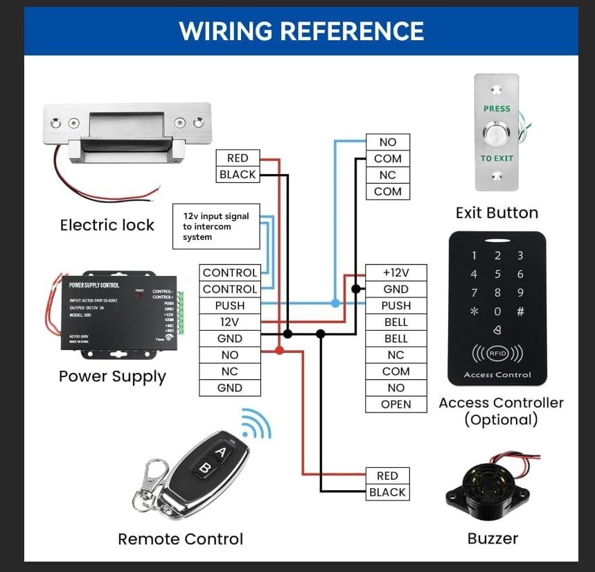 Access Control Electric Strike Door Lock Fail-Secure/Fail-Safe Kit System