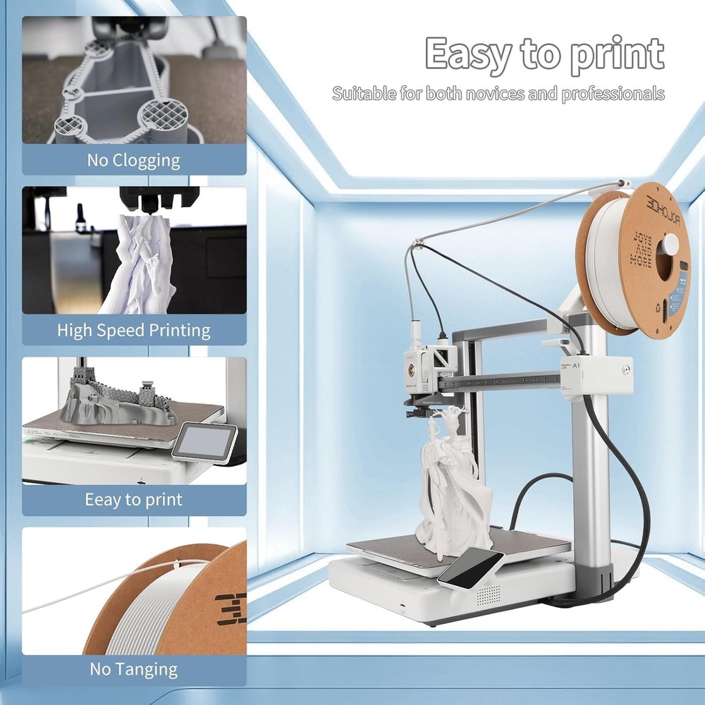 3D Printing Filament Basic PLA Filament Bundle 1.75mm 1kg*2 Cardboard Spool Dime