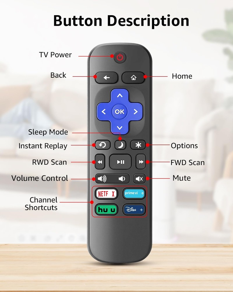 (Pack of 2) Replacement Remote Control (2Pack)Obsidian Black&Glacier White