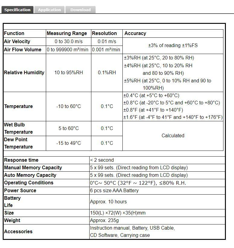 TES-1341 Digital Anemometer Air Wind Flow Meter Tester,Hot-Wire Anemometer #