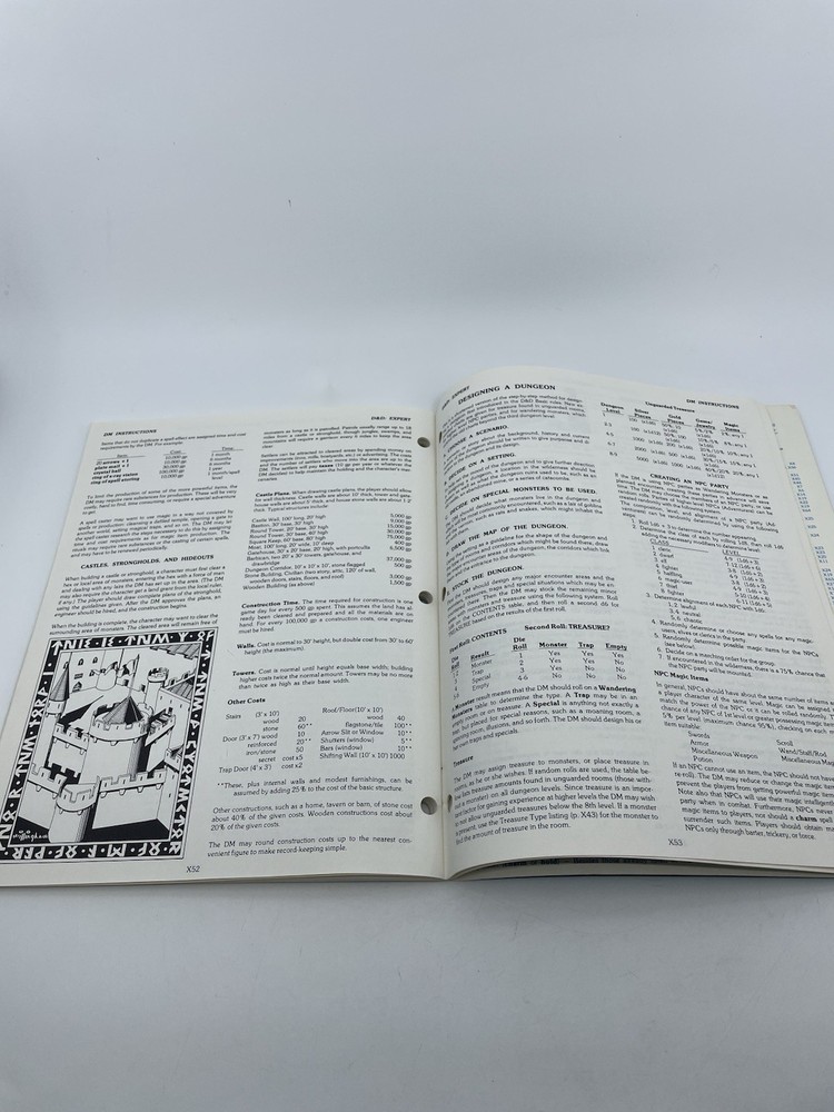 D&D Dungeons & Dragons Expert Rulebook Expert Rules #2 1981 TSR