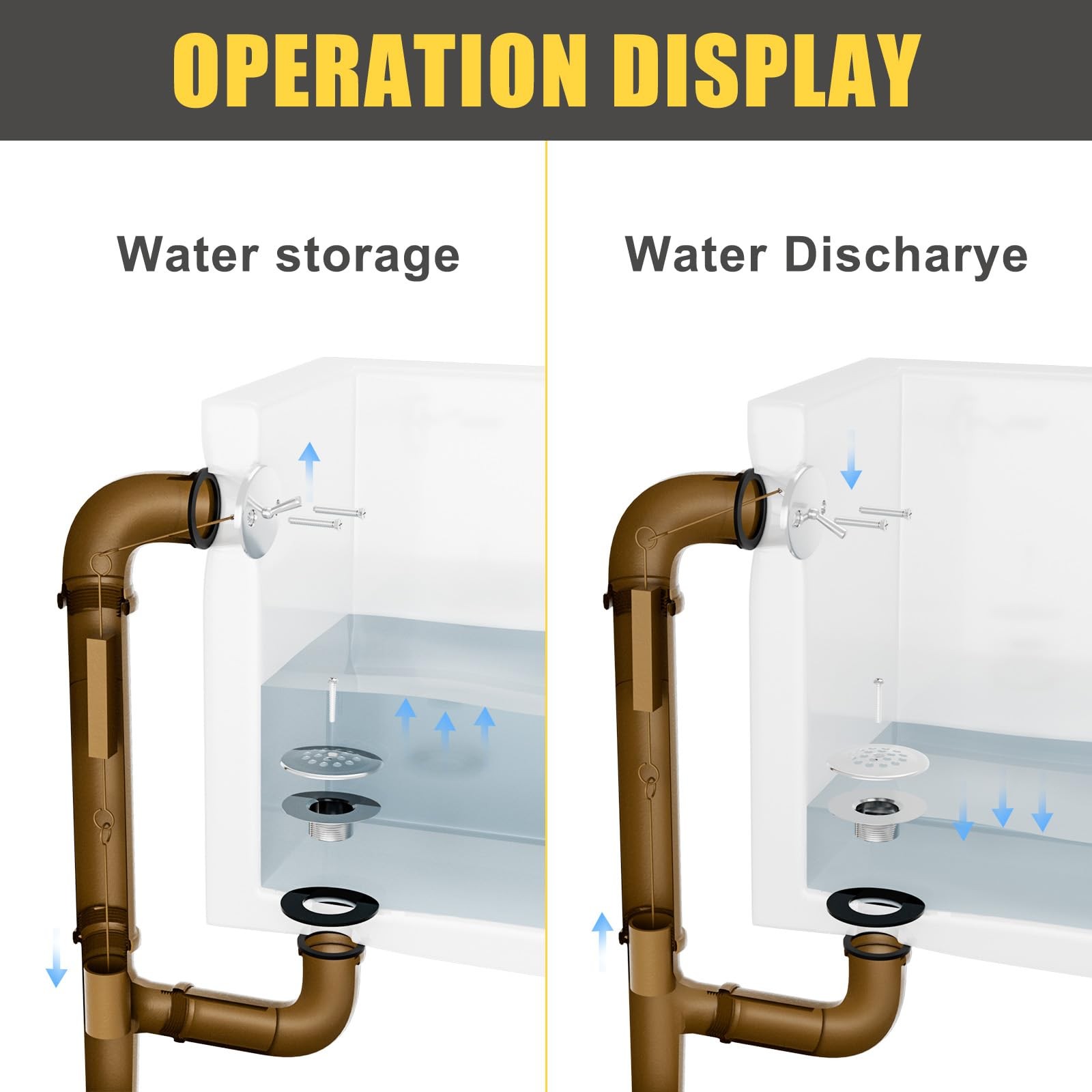 Paikalo Trip Lever Tub Drain Kit, Bathtub Drains Stopper Chrome Kits