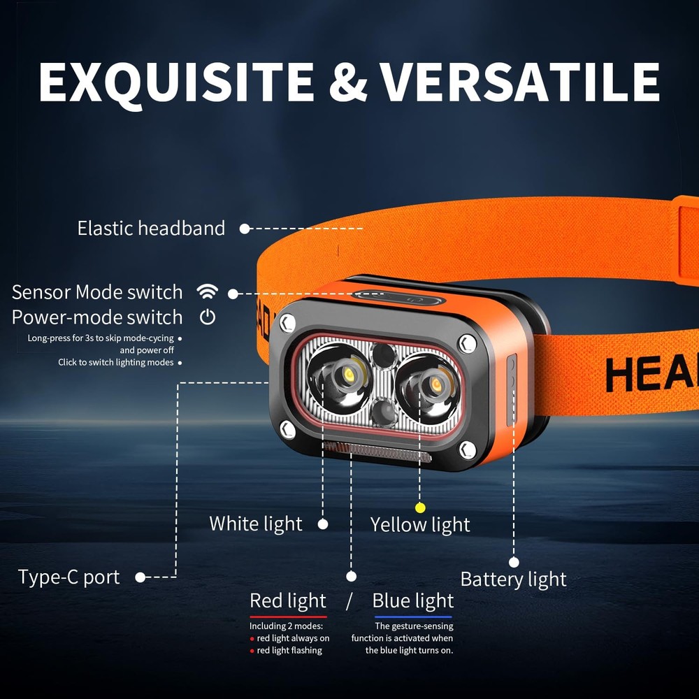 Hands-Free Smart Headlamp Wave Sensor 5 Modes IPX4 Waterproof LED Headlight