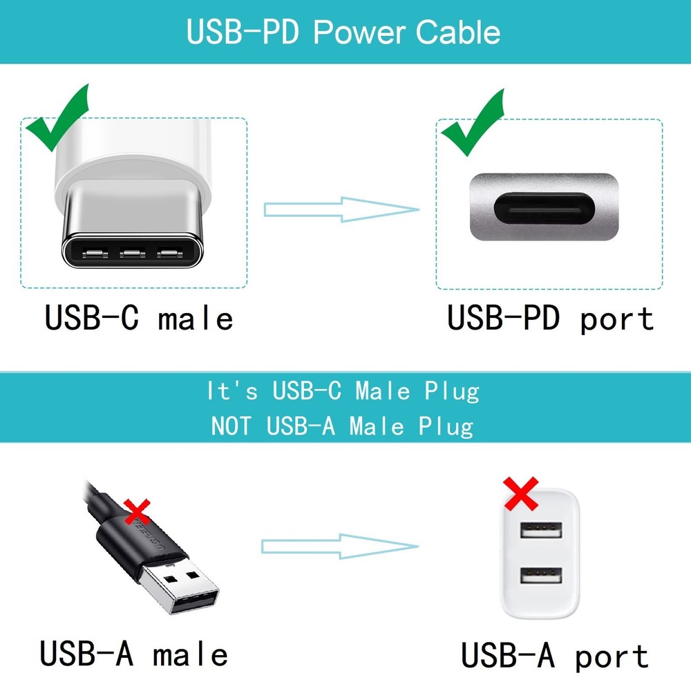 wininks Type-C to DC Power Cable - 3ft 12V USB-C PD 12V, Black