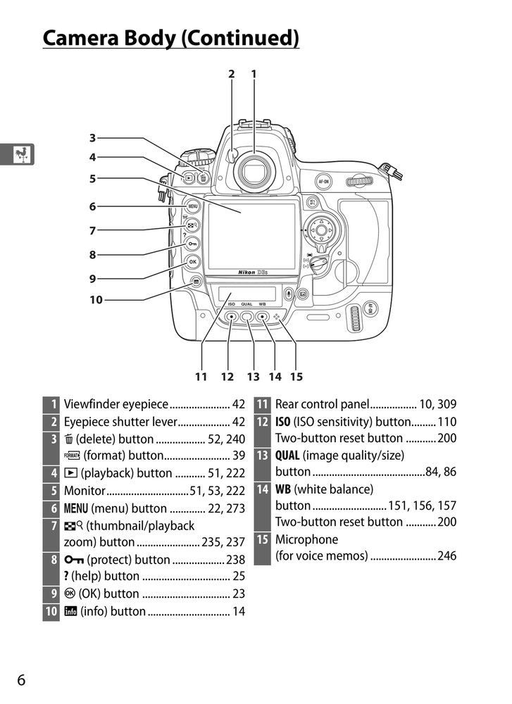Nikon D3s — User Manual Owners Reference — 1/2 Size, 5.5" x 8.5" Small Compact