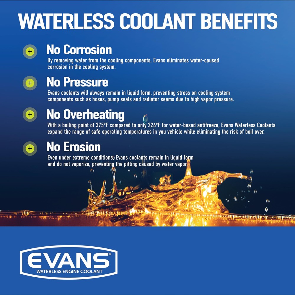 EVANS Cooling Systems EC53001 High Performance Waterless Engine Pack of 1