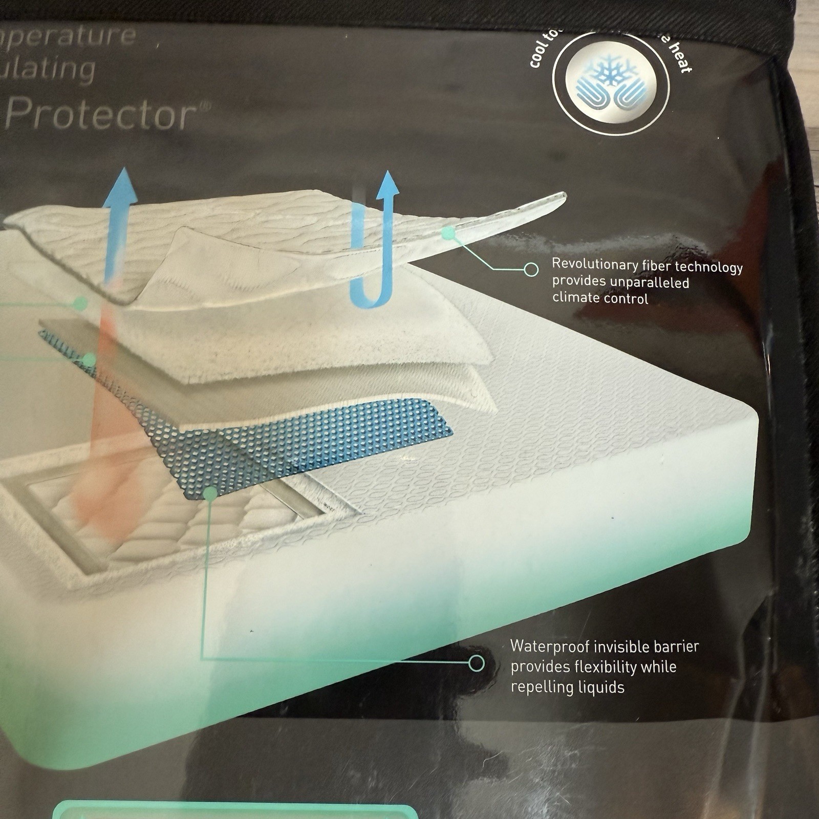 Bedgear Ver-Tex 6.0 Split King Performance Mattress Protector Cool Touch