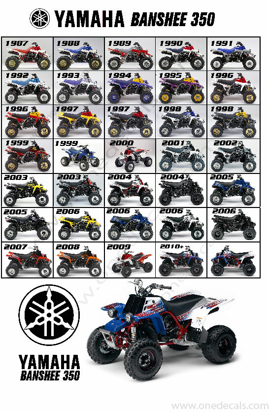 1987 to 2010 Yamaha Banshee yfz 350 Generations Banner Poster wall art garage