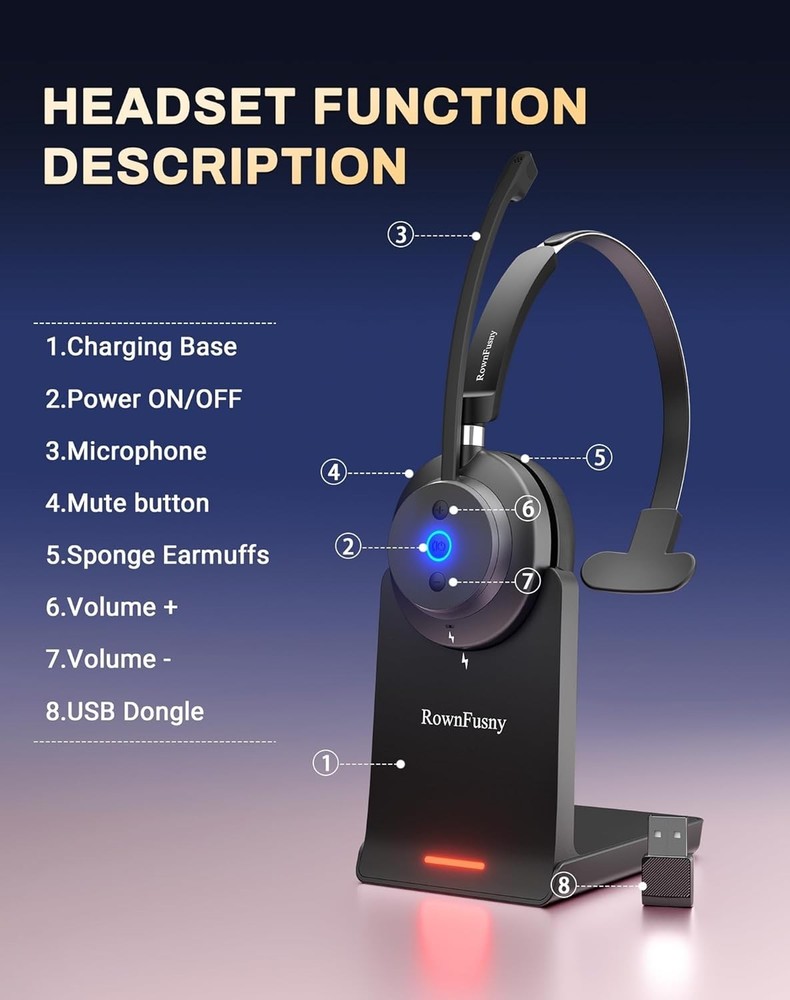 Bluetooth Headset with Microphone, Wireless Office & Call Center Headphones