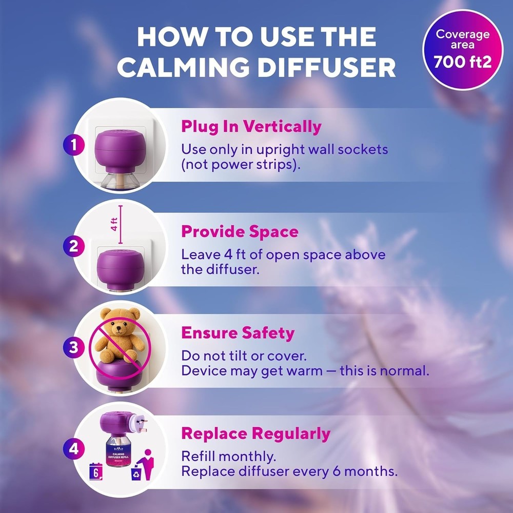 Advanced Pet Calming Diffuser – Safe Pheromone Solution for Multiple Cats
