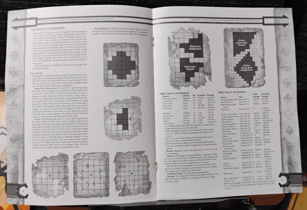 Dungeon Master’s Screen D&D 3rd Edition 2000 Complete w/ Inserts