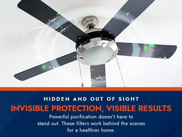 Ceiling Fan Filters - Charcoal Ceiling Fan Filters for Blades - 15 pack