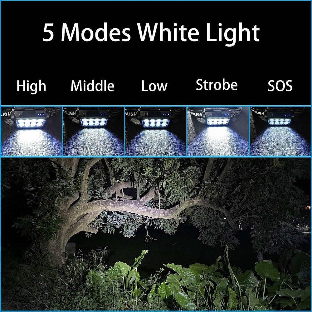 Bright Camping Headlamp with 120° Adjustable White Light & Motion Sensor