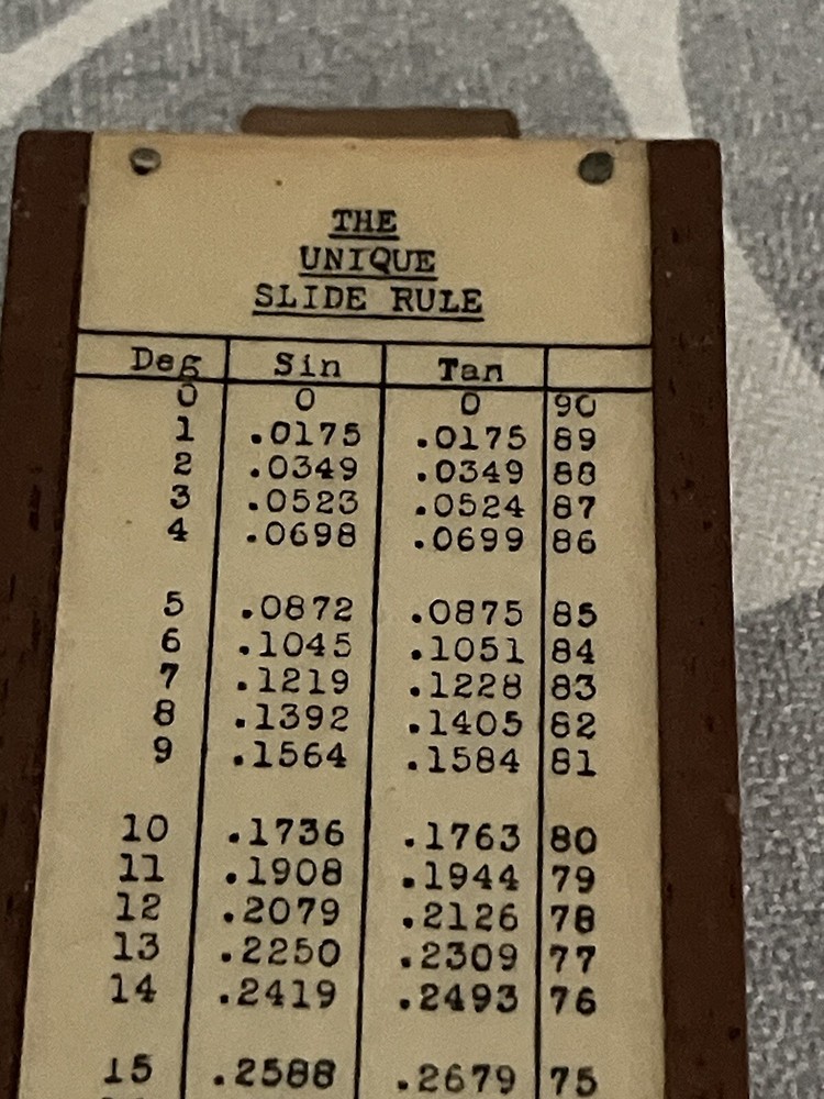 The Unique Slide Rule